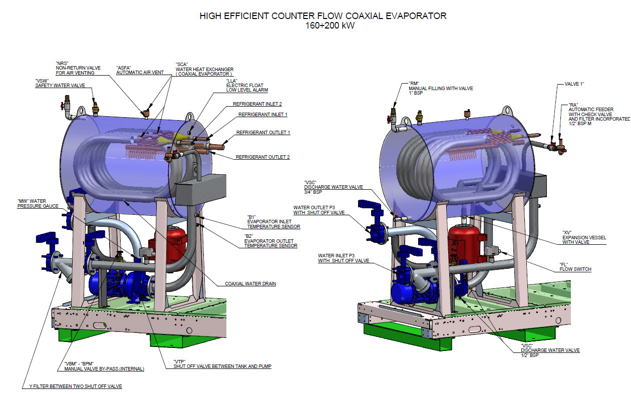 Cooling application